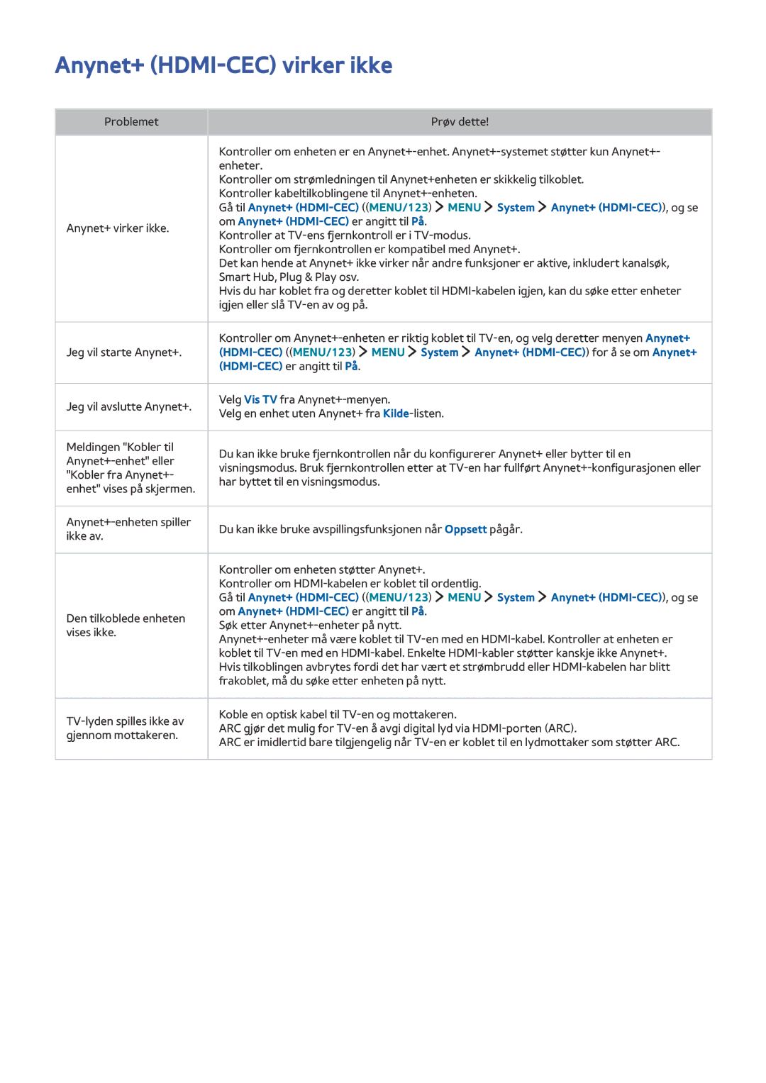 Samsung UE78JS9505QXXE manual Anynet+ HDMI-CEC virker ikke, Gå til Anynet+ HDMI-CEC, Menu System Anynet+ HDMI-CEC, og se 