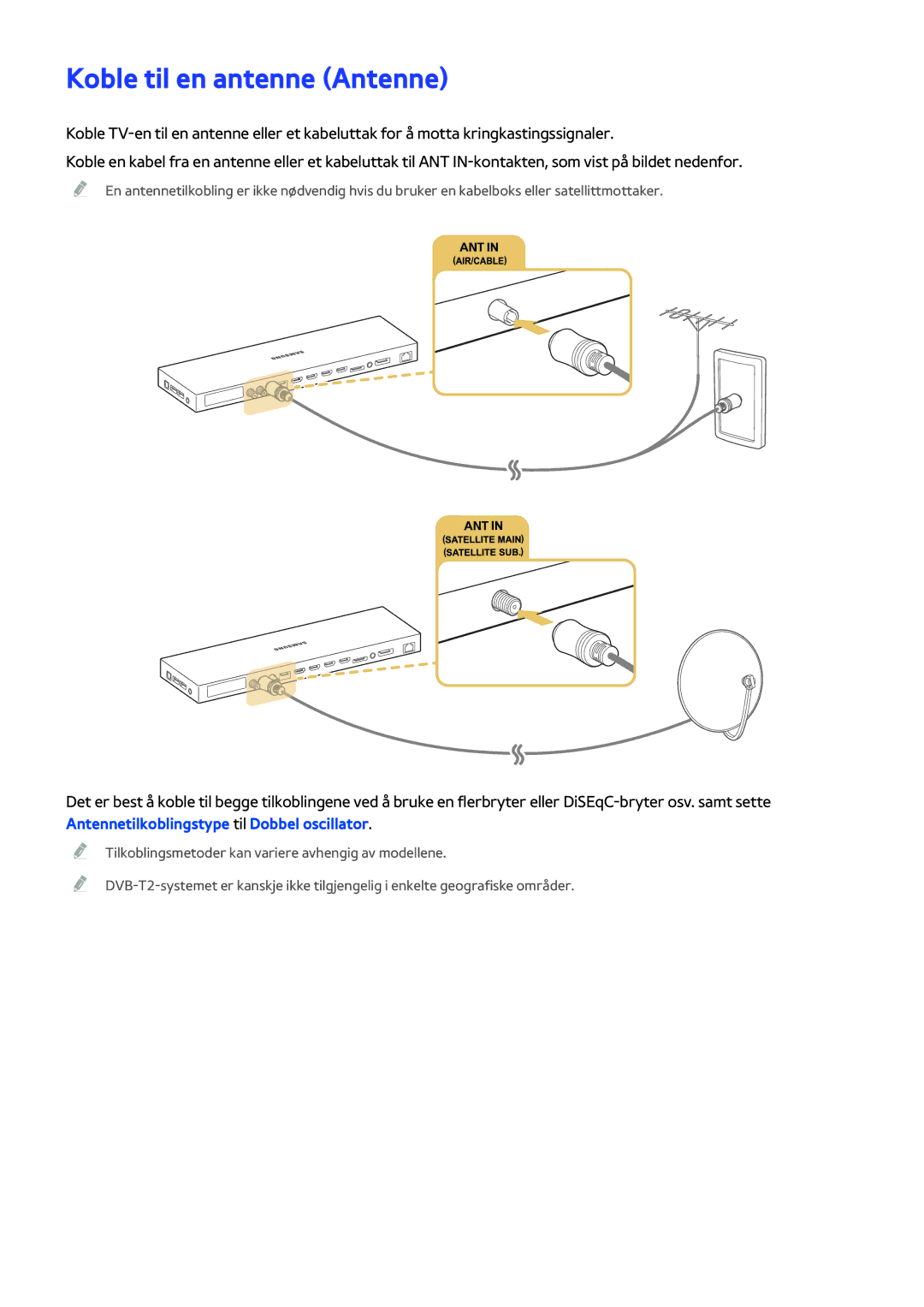 Samsung UE88JS9505QXXE, UE48JS9005QXXE manual Koble til en antenne Antenne, Antennetilkoblingstype til Dobbel oscillator 