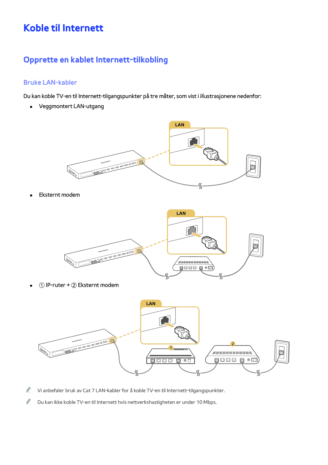 Samsung UE65JS9505QXXE Koble til Internett, Opprette en kablet Internett-tilkobling, Bruke LAN-kabler, Eksternt modem 