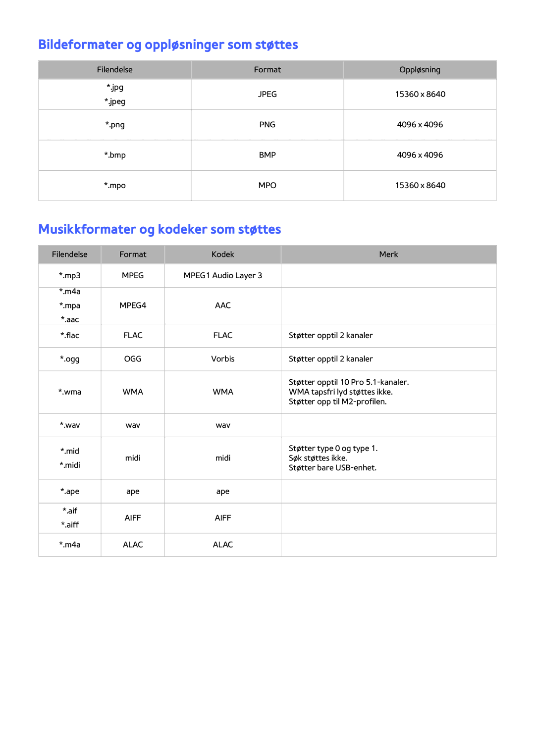 Samsung UE78JS9505QXXE, UE48JS9005QXXE Bildeformater og oppløsninger som støttes, Musikkformater og kodeker som støttes 