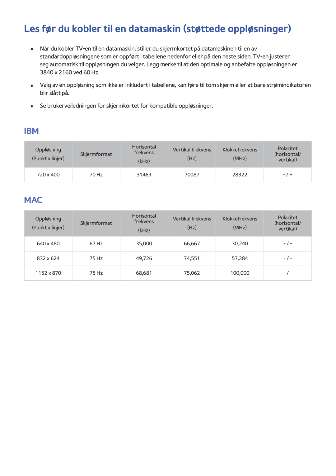 Samsung UE65JS9005QXXE, UE48JS9005QXXE, UE78JS9505QXXE manual Les før du kobler til en datamaskin støttede oppløsninger, Ibm 