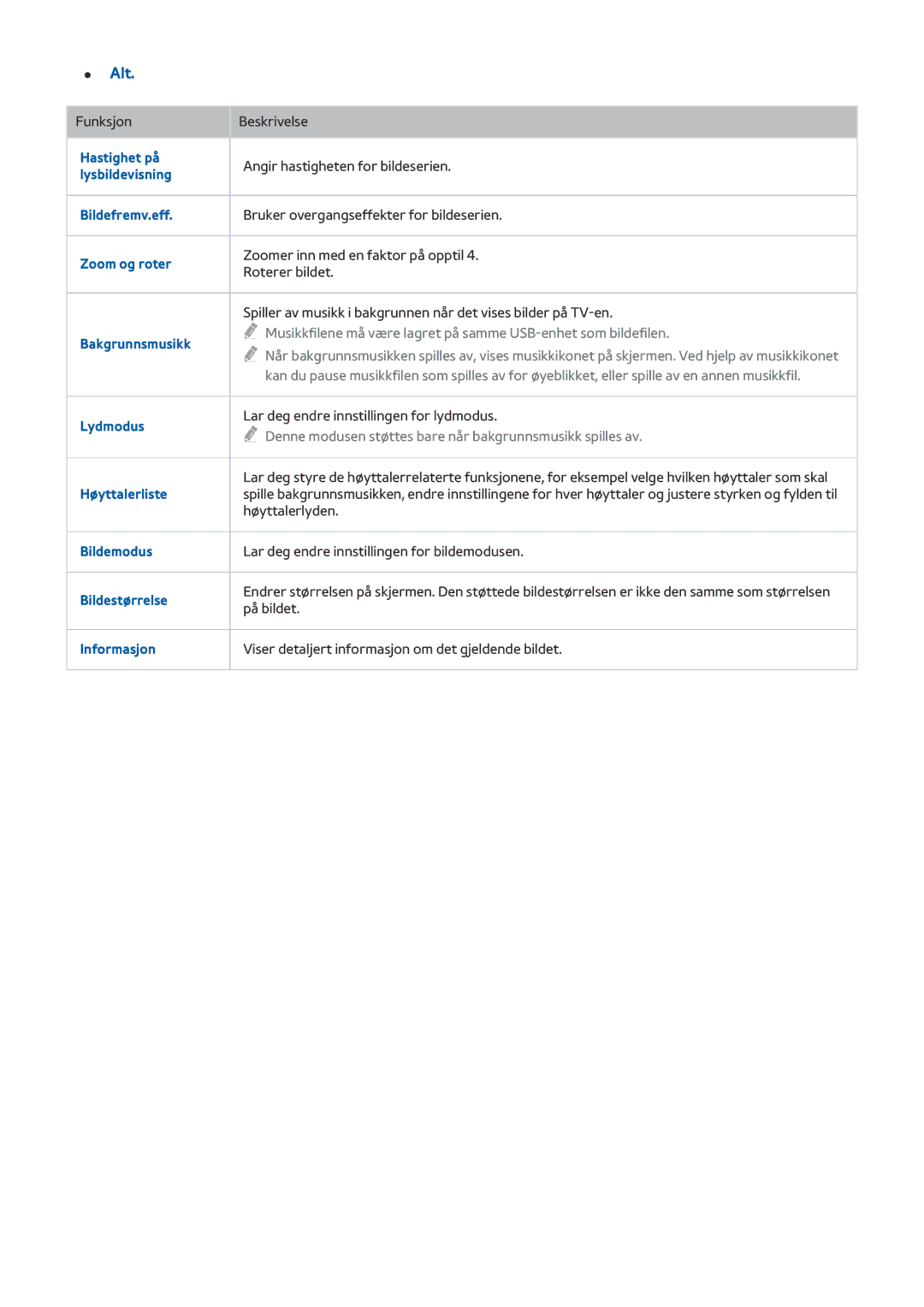 Samsung UE88JS9505QXXE manual Hastighet på, Lysbildevisning, Bildefremv.eff, Zoom og roter, Bakgrunnsmusikk, Lydmodus 