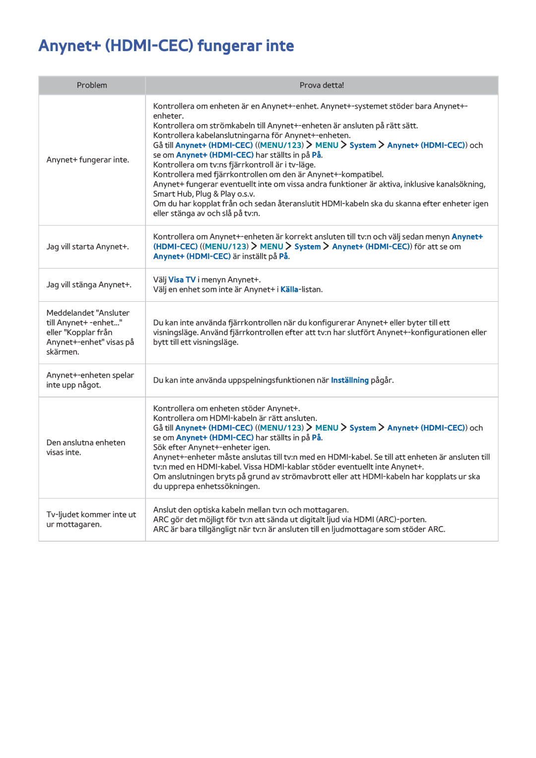 Samsung UE78JS9505QXXE manual Anynet+ HDMI-CEC fungerar inte, Gå till Anynet+ HDMI-CEC, Menu System Anynet+ HDMI-CEC och 