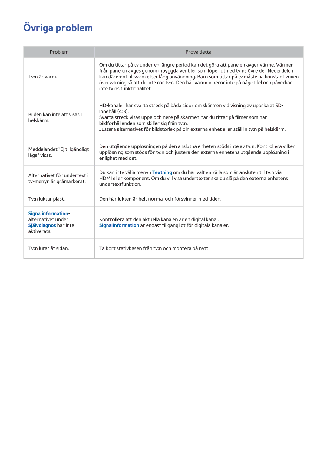 Samsung UE65JS9505QXXE, UE48JS9005QXXE, UE65JS9005QXXE manual Övriga problem, Signalinformation, Självdiagnos har inte 