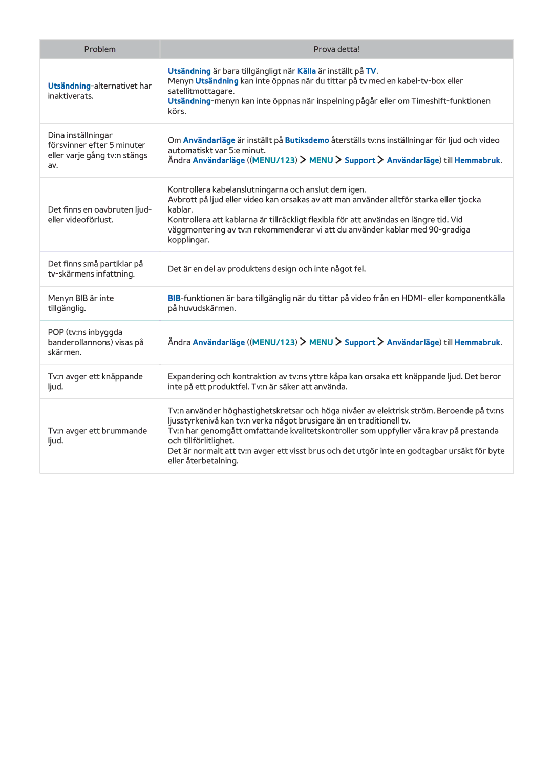 Samsung UE55JS9005QXXE, UE48JS9005QXXE, UE65JS9005QXXE, UE78JS9505QXXE Kontrollera kabelanslutningarna och anslut dem igen 