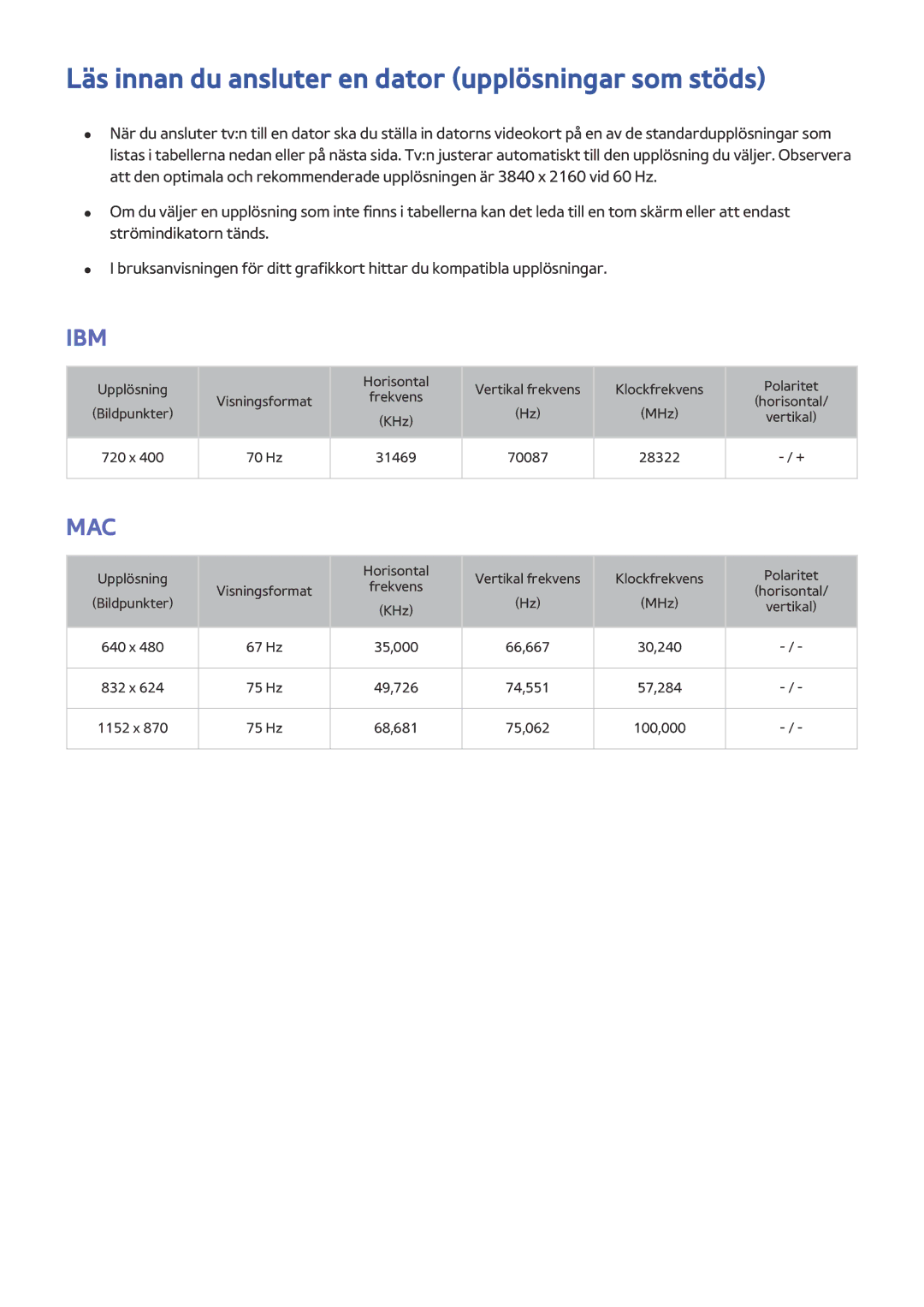 Samsung UE65JS9005QXXE, UE48JS9005QXXE, UE78JS9505QXXE manual Läs innan du ansluter en dator upplösningar som stöds, Ibm 