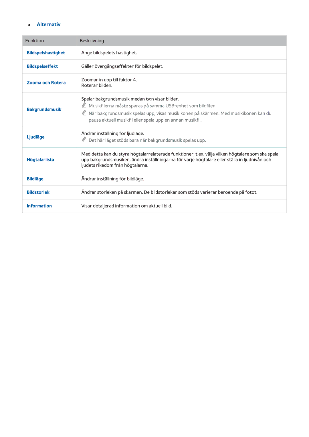 Samsung UE88JS9505QXXE manual Bildspelshastighet, Bildspelseffekt, Zooma och Rotera, Bakgrundsmusik, Ljudläge, Information 