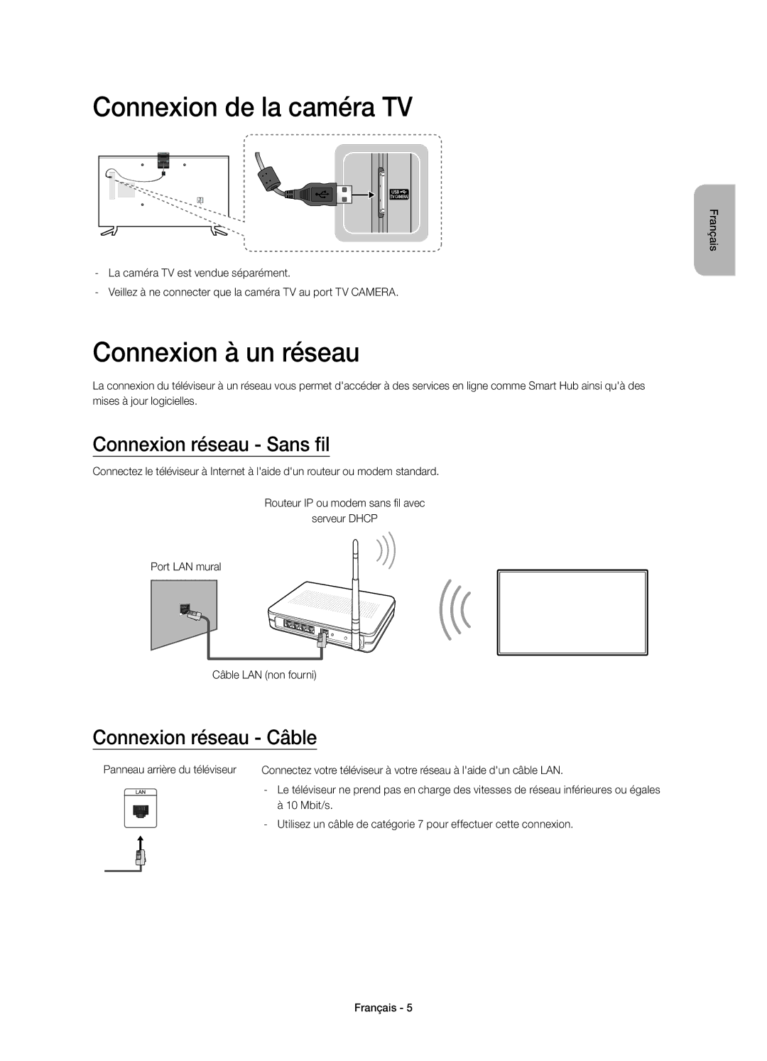 Samsung UE40JU6000KXXC Connexion de la caméra TV, Connexion à un réseau, Connexion réseau Sans fil, Connexion réseau Câble 