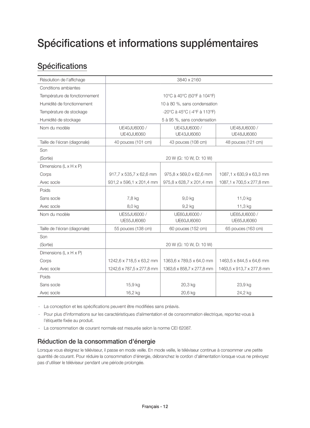 Samsung UE60JU6060KXXC manual Spécifications et informations supplémentaires, Réduction de la consommation dénergie 