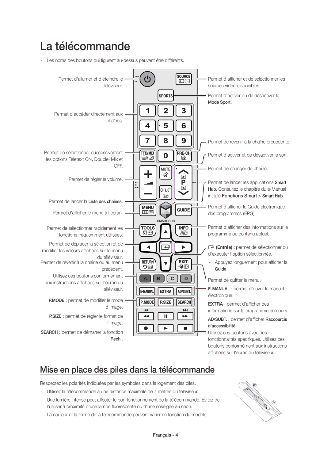 Samsung UE55JU6410UXZT, UE48JU6440WXXH, UE40JU6410UXXC, UE48JU6400KXXC manual Mise en place des piles dans la télécommande 