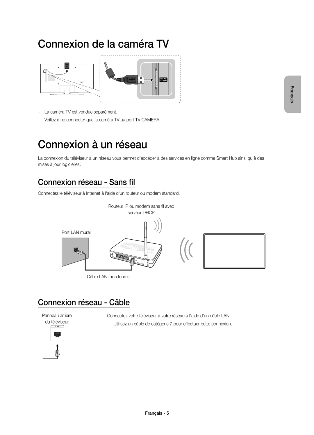 Samsung UE48JU6440WXXN Connexion de la caméra TV, Connexion à un réseau, Connexion réseau Sans fil, Connexion réseau Câble 