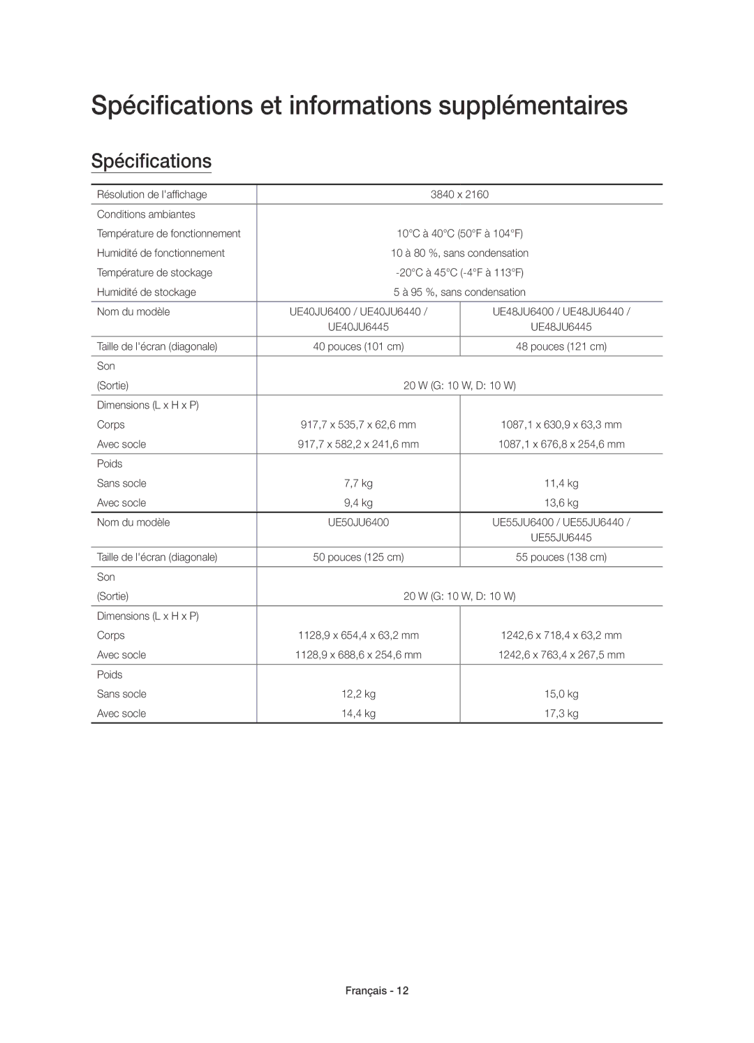 Samsung UE50JU6400KXXC, UE48JU6440WXXH, UE40JU6410UXXC, UE48JU6400KXXC manual Spécifications et informations supplémentaires 