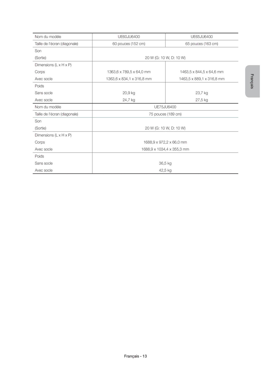 Samsung UE40JU6400KXXC, UE48JU6440WXXH, UE40JU6410UXXC, UE48JU6400KXXC, UE55JU6400KXZT, UE60JU6400KXZF, UE65JU6400KXZF 20,9 kg 