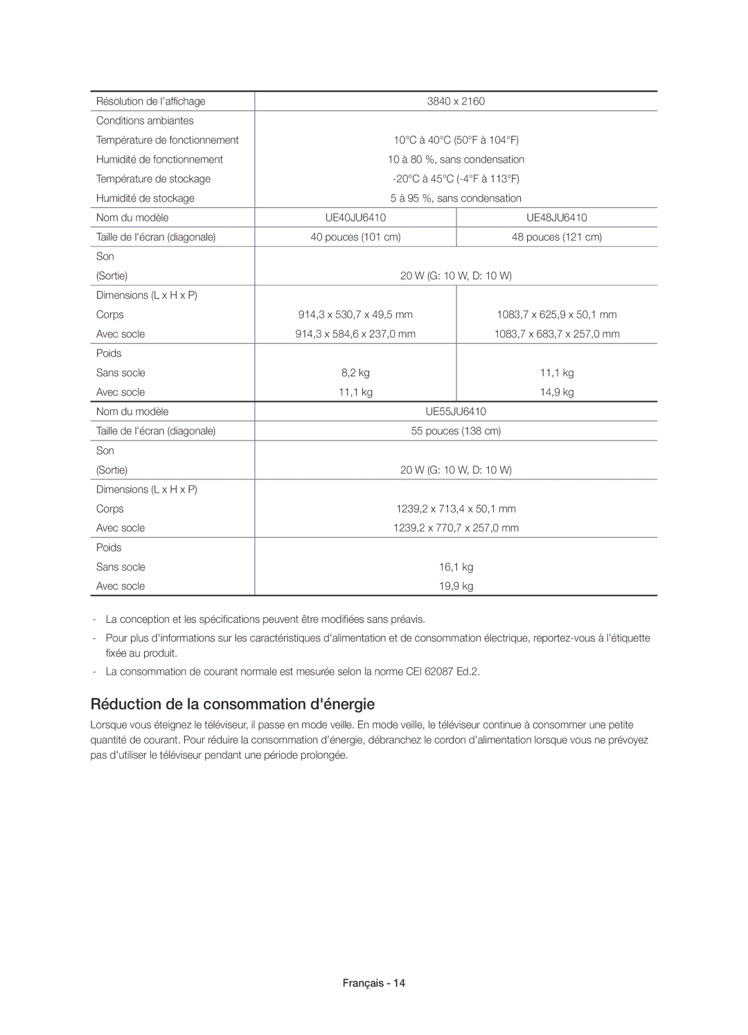 Samsung UE65JU6400KXXC, UE48JU6440WXXH, UE40JU6410UXXC, UE48JU6400KXXC, UE55JU6400KXZT Réduction de la consommation dénergie 