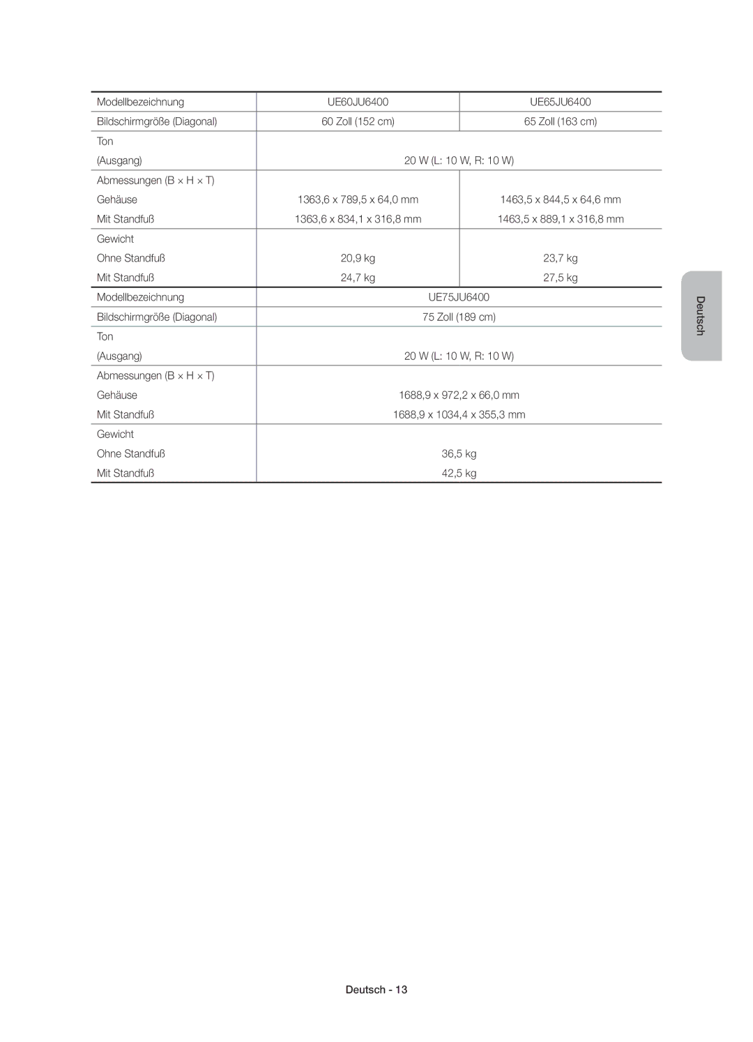 Samsung UE65JU6400KXXU, UE48JU6440WXXH, UE40JU6410UXXC, UE48JU6400KXXC, UE55JU6400KXZT, UE60JU6400KXZF Zoll 152 cm Zoll 163 cm 