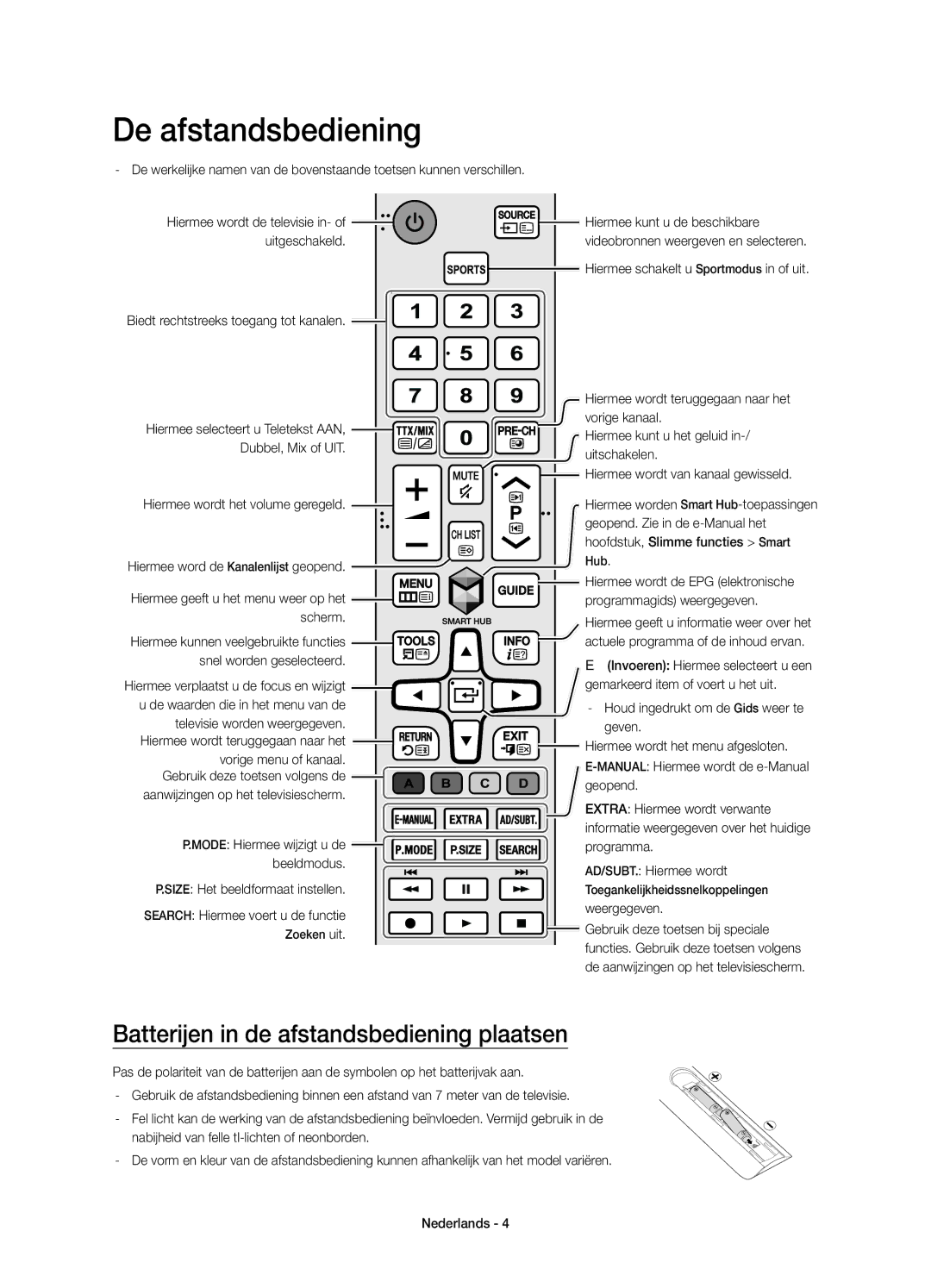 Samsung UE50JU6400KXXN, UE48JU6440WXXH, UE40JU6410UXXC De afstandsbediening, Batterijen in de afstandsbediening plaatsen 