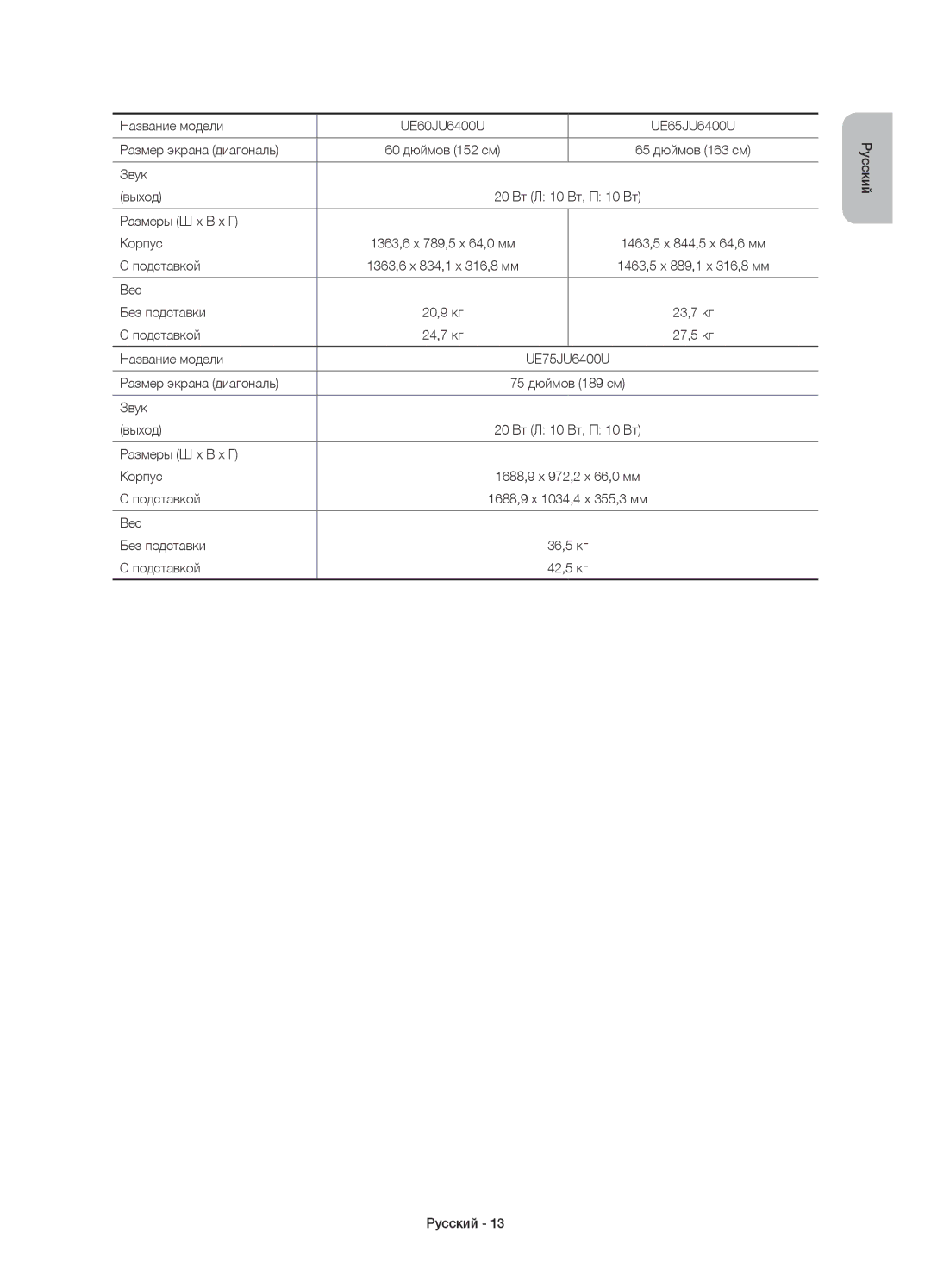 Samsung UE40JU6430UXRU, UE48JU6450UXRU, UE55JU6430UXRU, UE48JU6430UXRU, UE40JU6450UXRU manual 60 дюймов 152 см 65 дюймов 163 см 