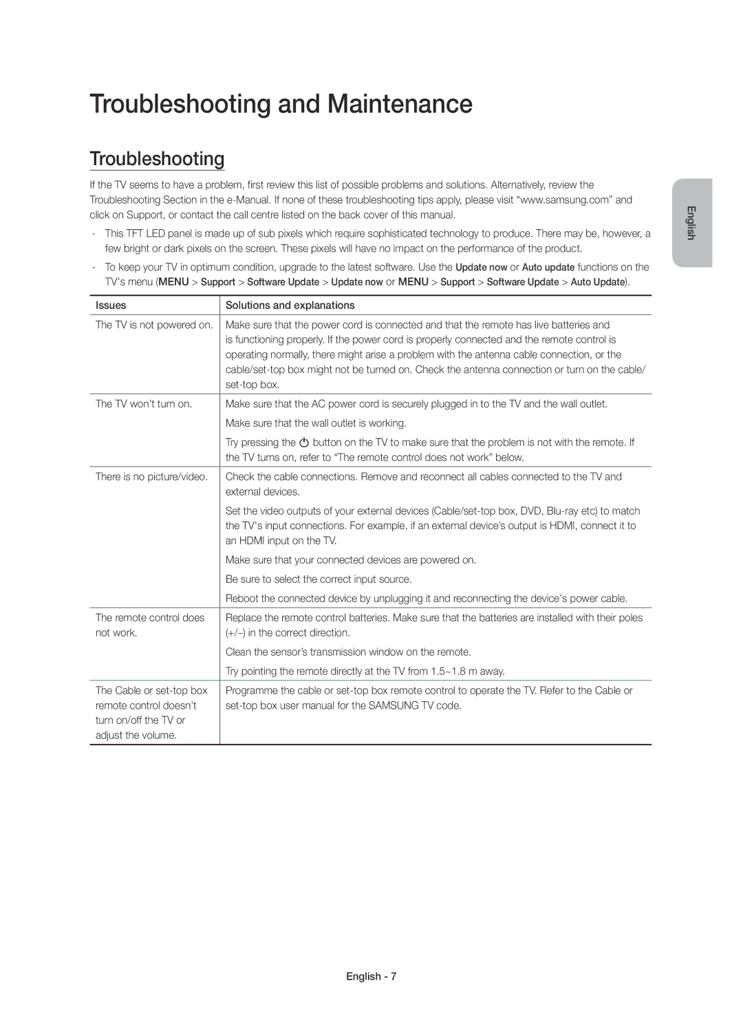 Samsung UE48JU6400UXRU, UE48JU6450UXRU, UE55JU6430UXRU, UE48JU6430UXRU, UE40JU6450UXRU manual Troubleshooting and Maintenance 