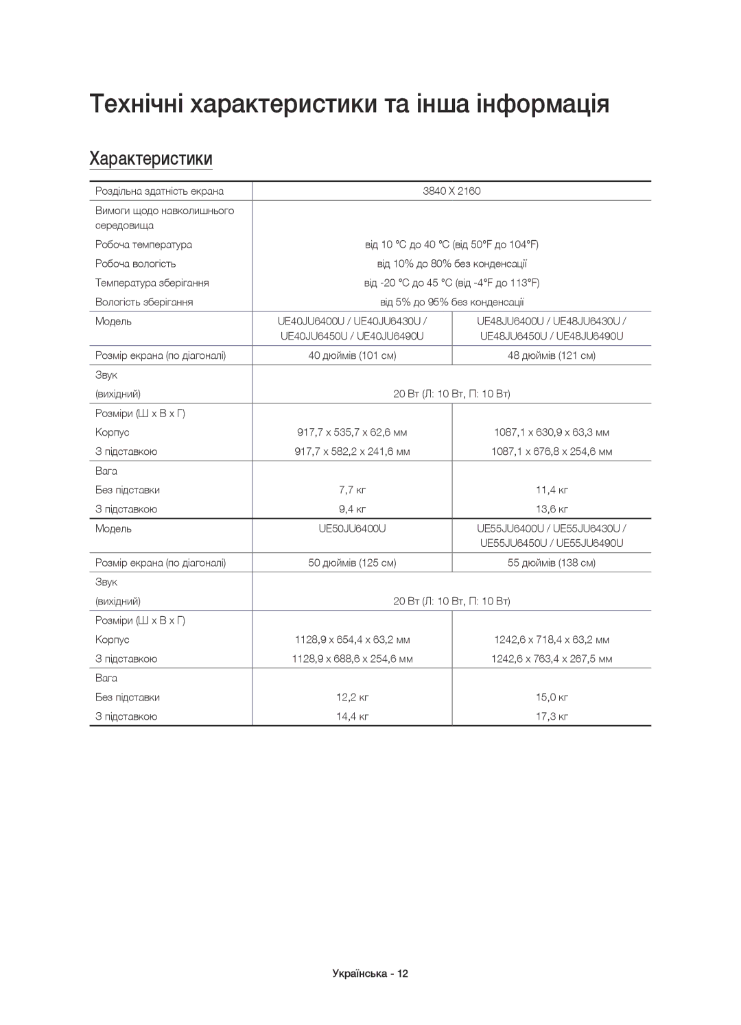 Samsung UE75JU6400UXRU, UE48JU6450UXRU, UE55JU6430UXRU manual Технічні характеристики та інша інформація, Характеристики 