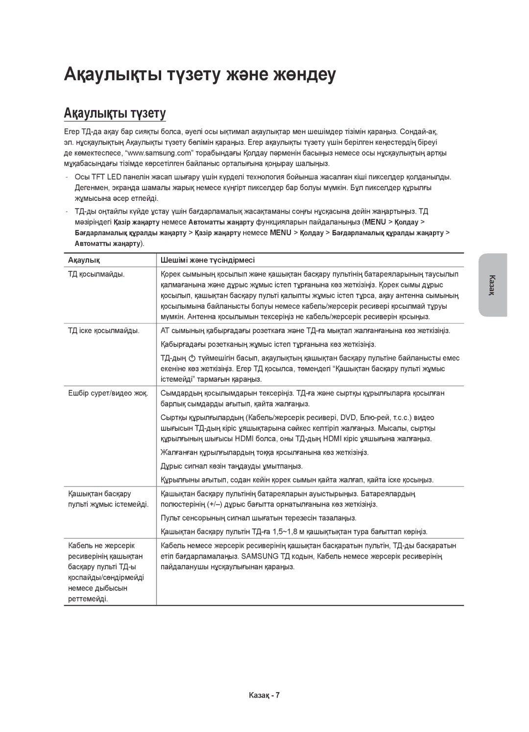 Samsung UE55JU6430UXRU, UE48JU6450UXRU, UE48JU6430UXRU, UE40JU6450UXRU, UE40JU6490UXRU, UE48JU6400UXRU manual Ақаулықты түзету 