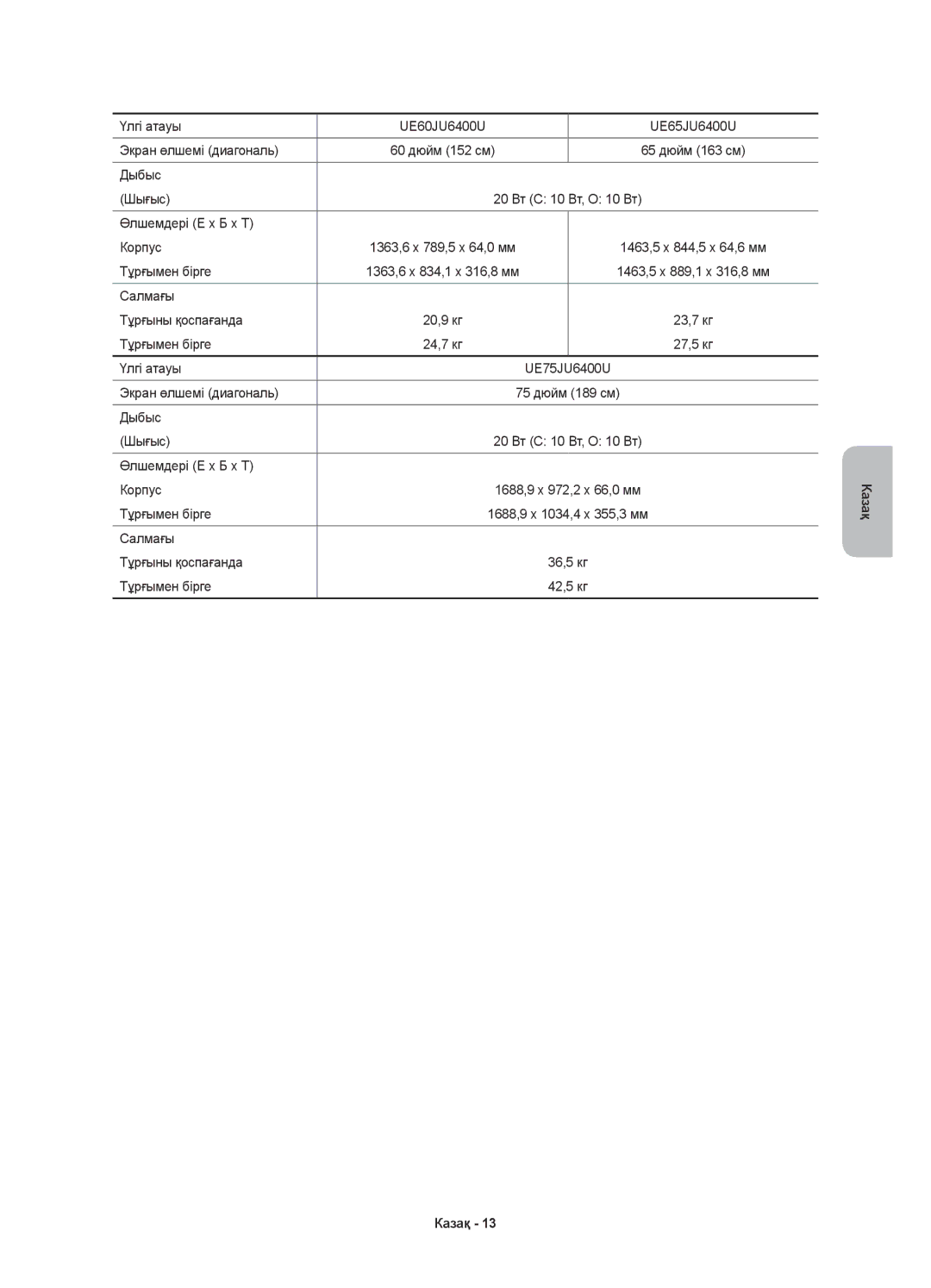 Samsung UE65JU6400UXRU, UE48JU6450UXRU, UE55JU6430UXRU manual Үлгі атауы UE60JU6400U UE65JU6400U Экран өлшемі диагональ 