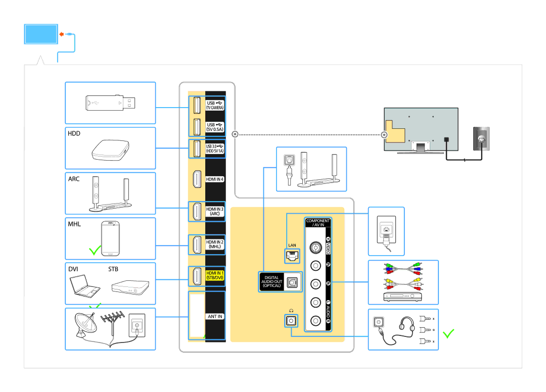 Samsung UE48JU6430UXRU, UE48JU6450UXRU, UE55JU6430UXRU, UE40JU6450UXRU, UE48JU6400UXRU, UE65JU6400UXRU, UE40JU6530UXRU manual 