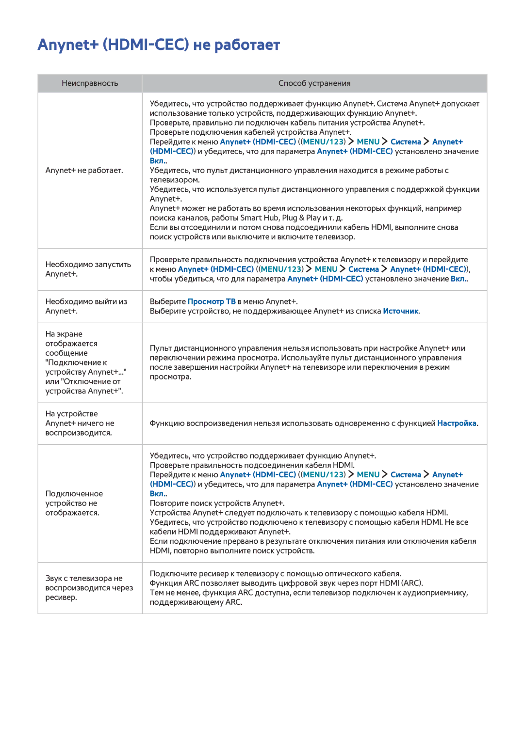 Samsung UE55JU6450UXZG, UE48JU6495UXZG, UE48JU6490UXZG, UE40S9AUXRU Anynet+ HDMI-CEC не работает, Menu Система Anynet+, Вкл 