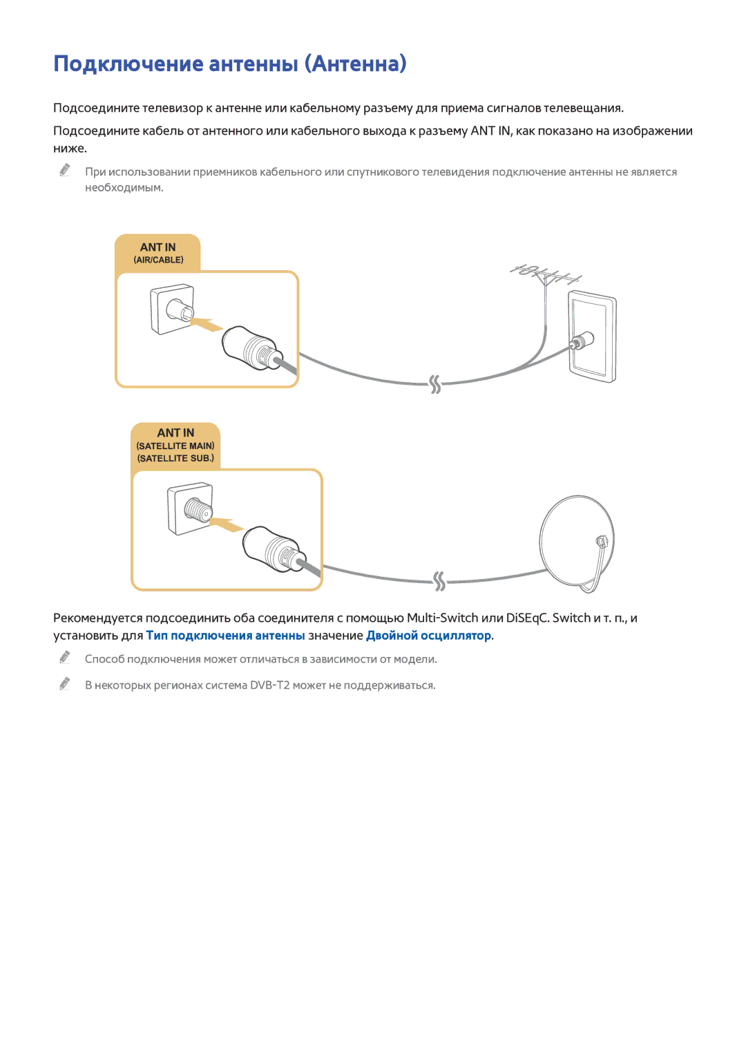 Samsung UE50J6150ASXZG, UE48JU6495UXZG, UE48JU6490UXZG, UE40JU6450UXZG, UE40JU6430UXZG manual Подключение антенны Антенна 