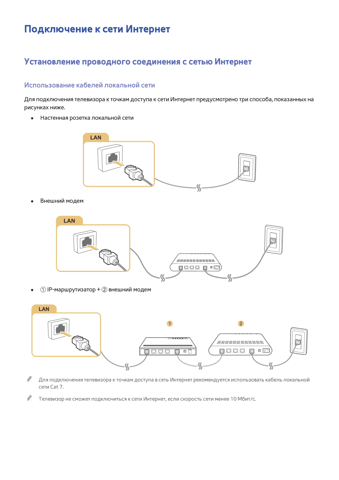 Samsung UE40JU6550UXZG Подключение к сети Интернет, Установление проводного соединения с сетью Интернет, Внешний модем 