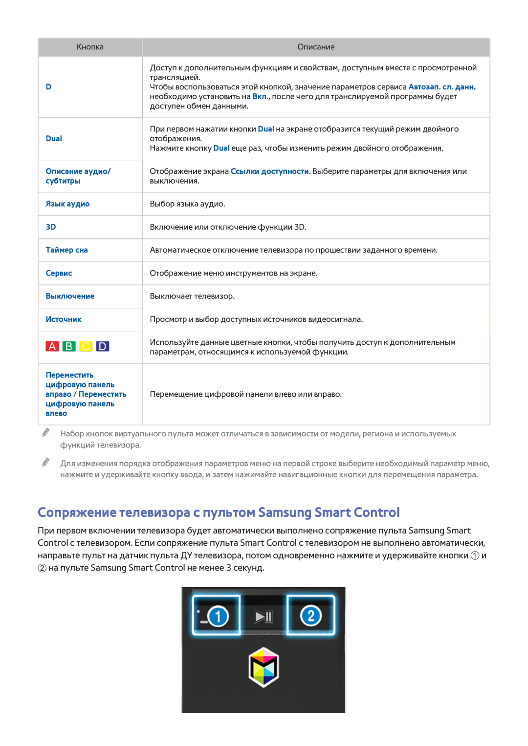 Samsung UE48JU6472UXXH, UE40S9AUXRU Dual, Описание аудио, Субтитры, Язык аудио, Таймер сна, Сервис, Выключение, Источник 