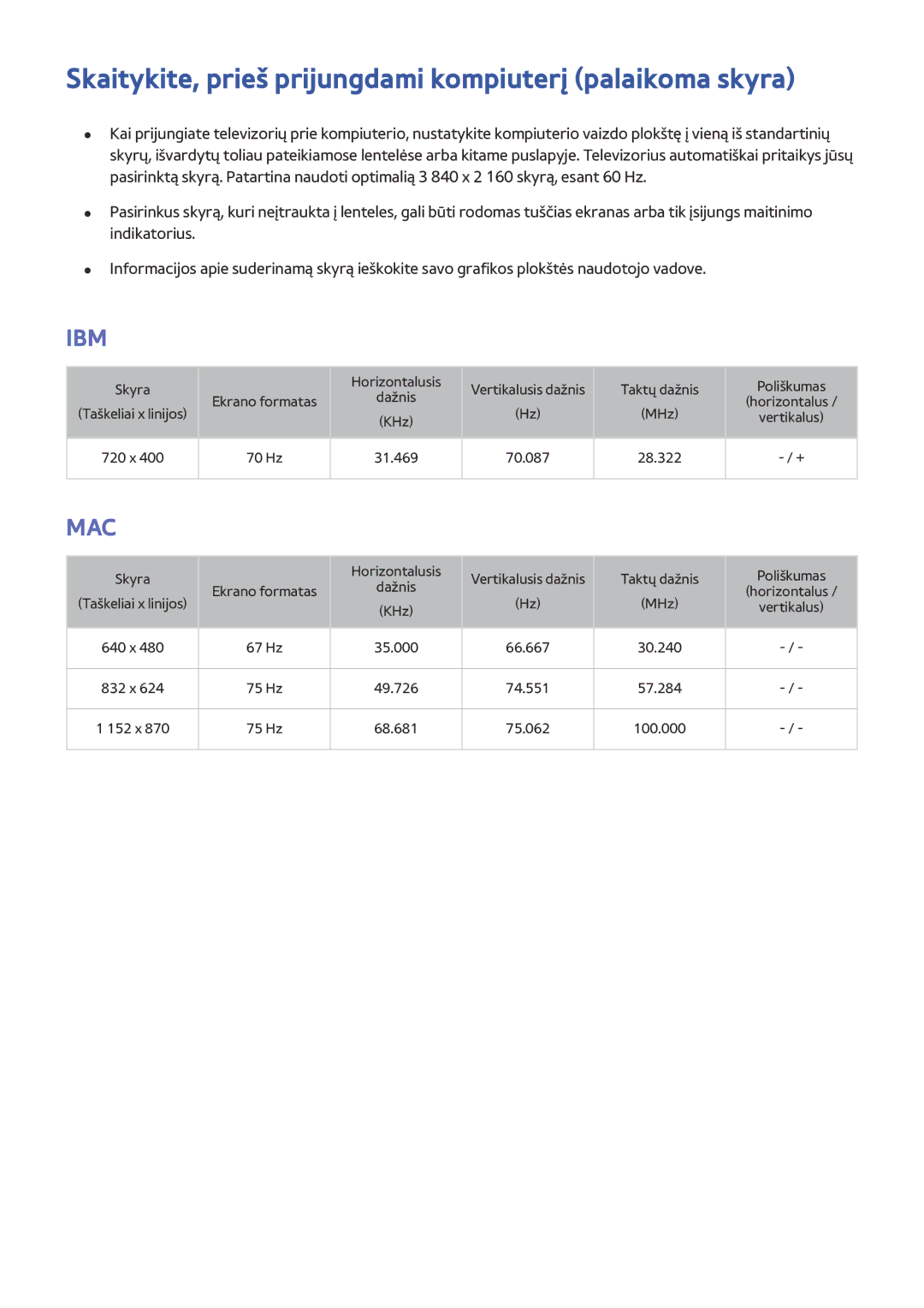 Samsung UE65JU6550UXZG, UE48JU6495UXZG, UE48JU6490UXZG manual Skaitykite, prieš prijungdami kompiuterį palaikoma skyra, Ibm 