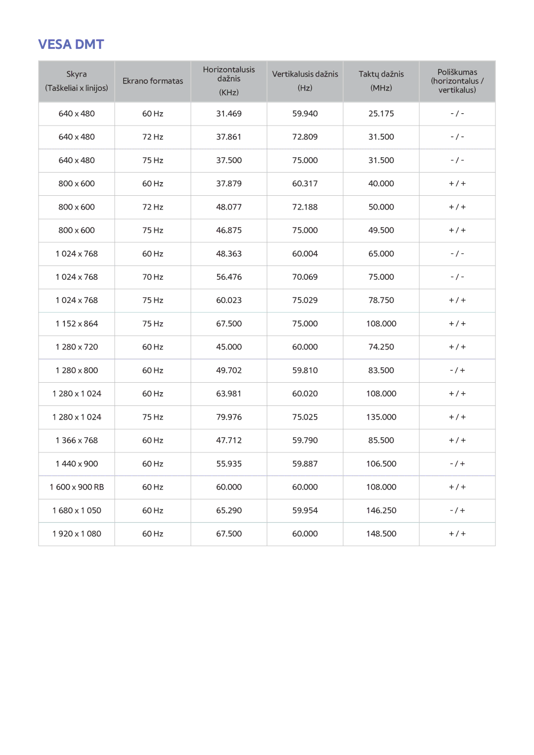 Samsung UE48JU6050UXZG, UE48JU6495UXZG, UE48JU6490UXZG, UE40JU6450UXZG, UE40JU6430UXZG, UE48JU6485UXZG, UE50JU6850UXZG Vesa DMT 