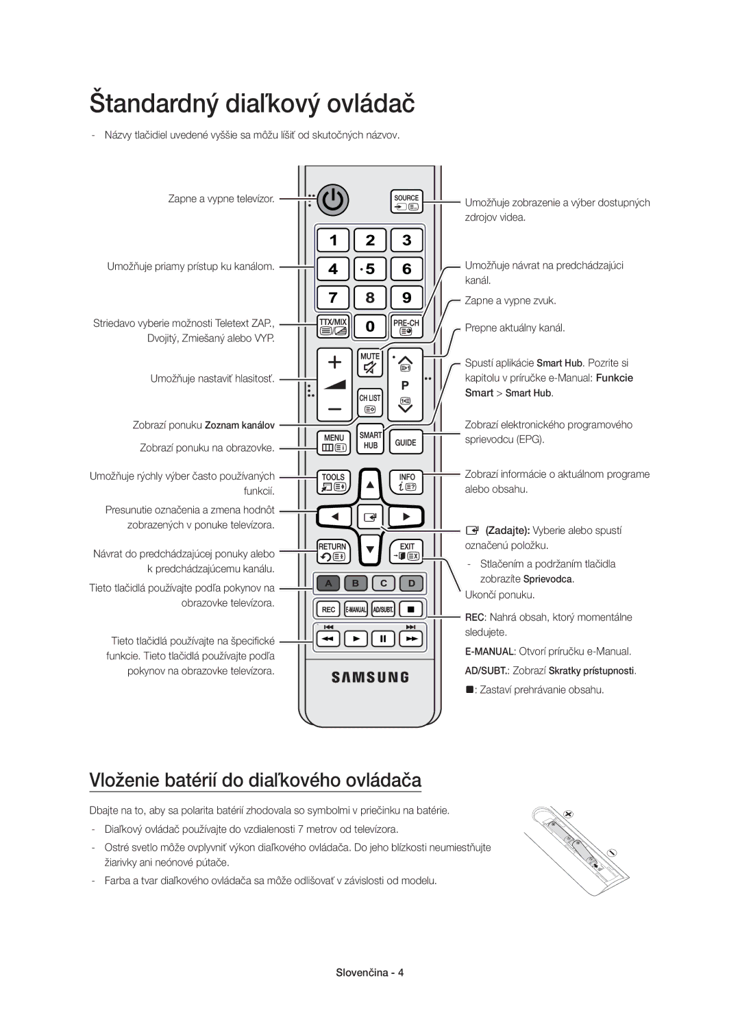 Samsung UE55JU6510SXXN, UE48JU6510SXXH, UE65JU6500WXXH Štandardný diaľkový ovládač, Vloženie batérií do diaľkového ovládača 