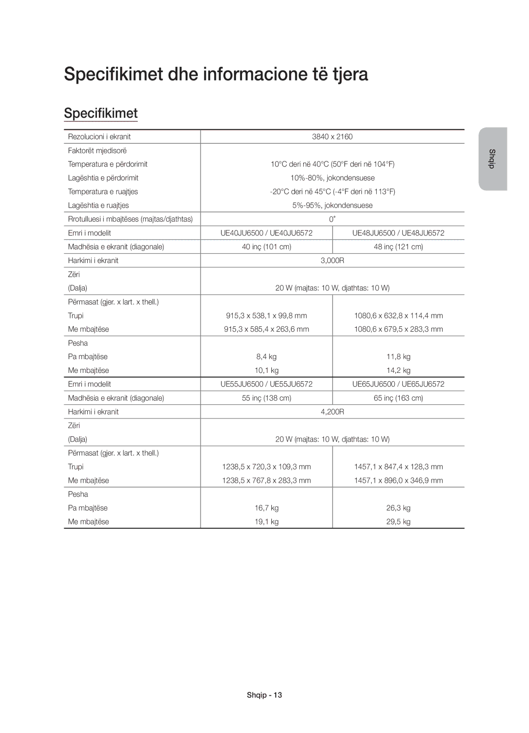 Samsung UE40JU6512UXXH, UE48JU6510SXXH, UE65JU6500WXXH, UE48JU6500WXXH, UE40JU6500WXXH Specifikimet dhe informacione të tjera 