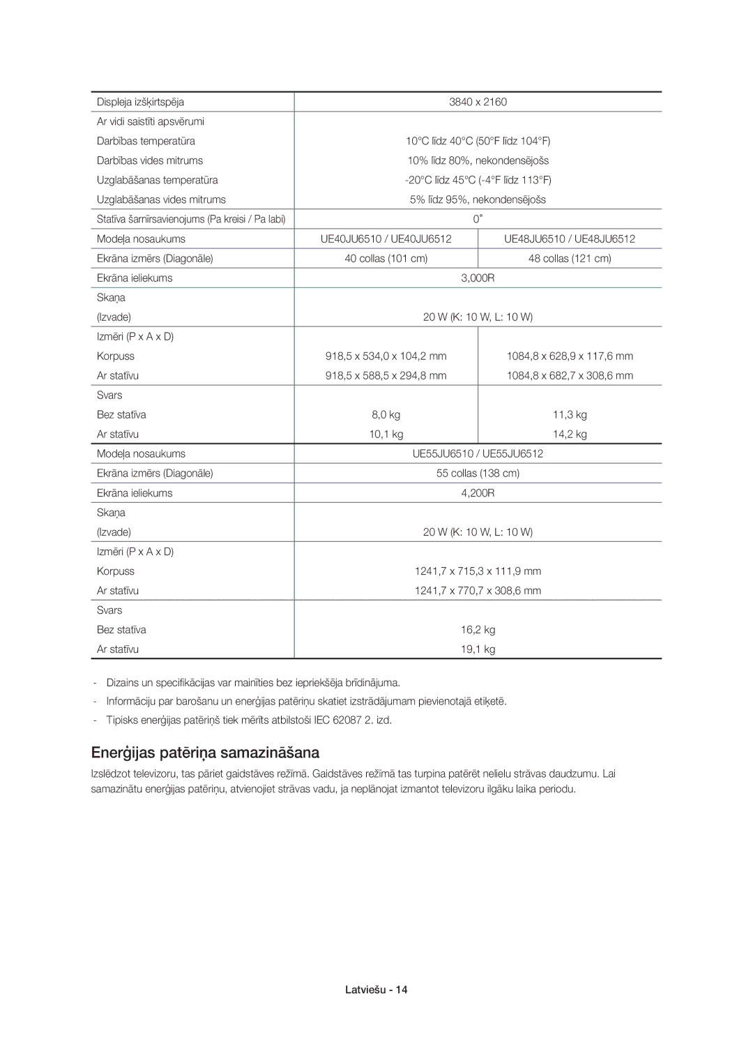 Samsung UE55JU6572UXXH, UE48JU6510SXXH, UE65JU6500WXXH, UE48JU6500WXXH, UE40JU6500WXXH manual Enerģijas patēriņa samazināšana 