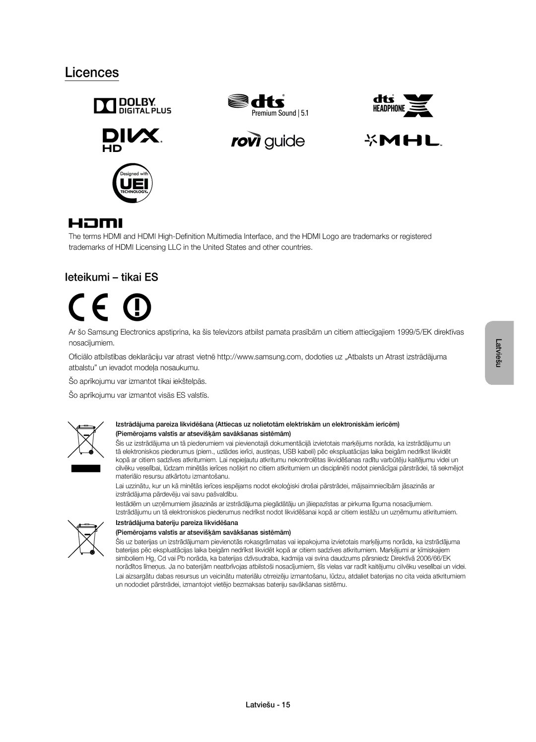 Samsung UE40JU6572UXXH, UE48JU6510SXXH, UE65JU6500WXXH, UE48JU6500WXXH, UE40JU6500WXXH manual Licences, Ieteikumi tikai ES 