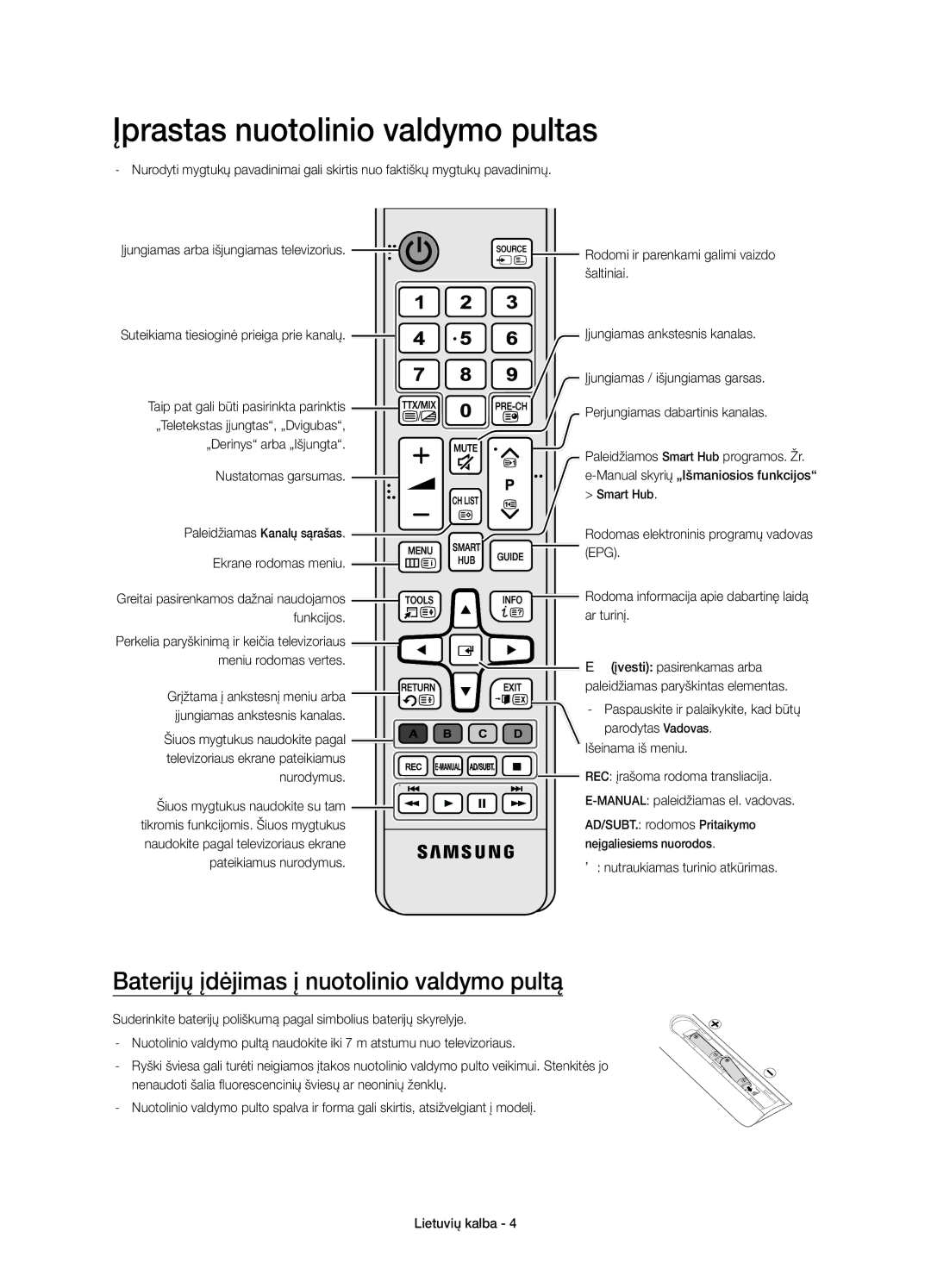 Samsung UE48JU6572UXXH, UE48JU6510SXXH Įprastas nuotolinio valdymo pultas, Baterijų įdėjimas į nuotolinio valdymo pultą 