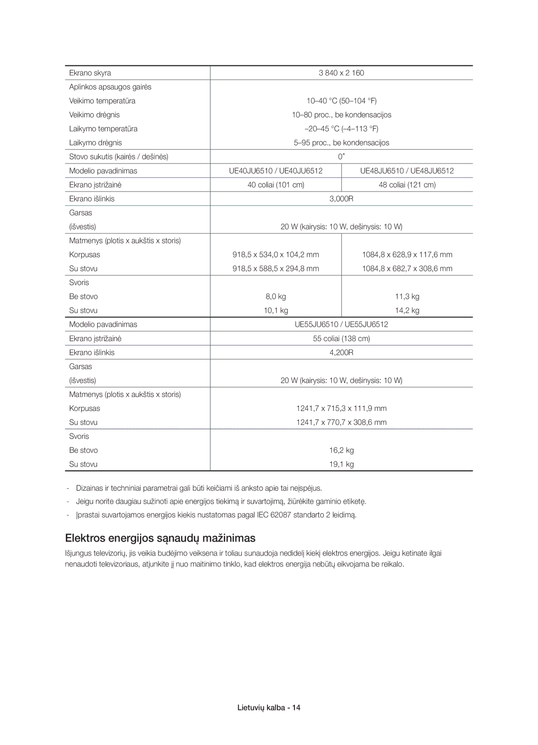 Samsung UE48JU6510SXXH, UE65JU6500WXXH, UE48JU6500WXXH, UE40JU6500WXXH, UE55JU6510SXXH Elektros energijos sąnaudų mažinimas 