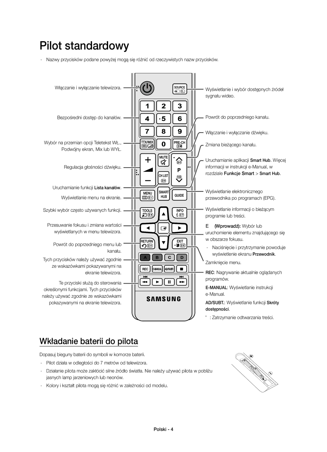 Samsung UE48JU6572UXXH, UE48JU6510SXXH, UE65JU6500WXXH, UE48JU6500WXXH manual Pilot standardowy, Wkładanie baterii do pilota 