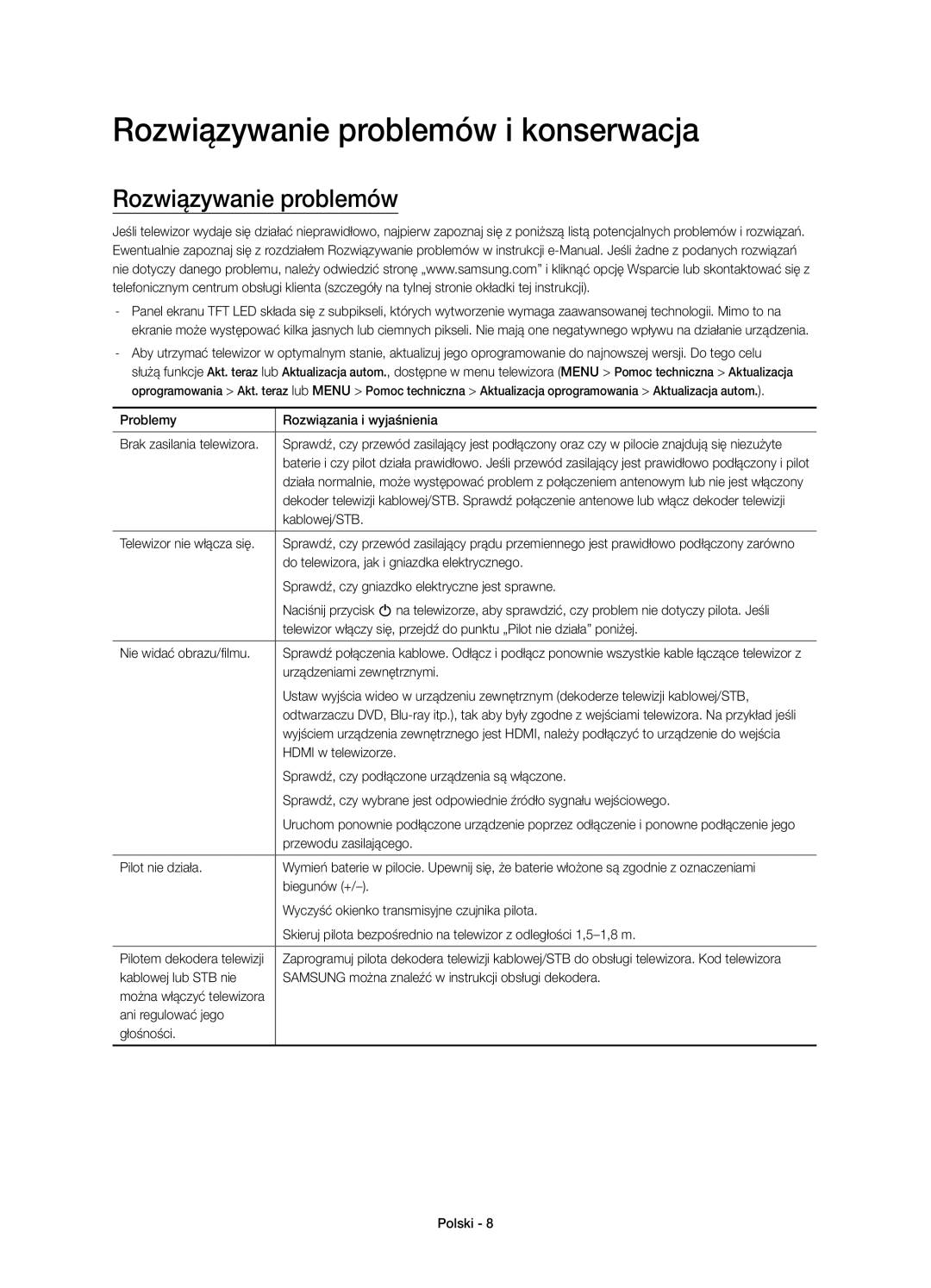 Samsung UE48JU6510SXXN, UE48JU6510SXXH, UE65JU6500WXXH, UE48JU6500WXXH, UE40JU6500WXXH Rozwiązywanie problemów i konserwacja 