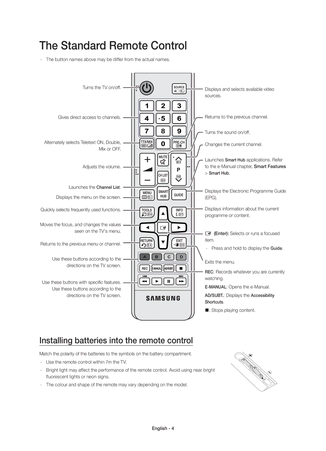 Samsung UE55JU6510SXXH manual Standard Remote Control, Installing batteries into the remote control, Adjusts the volume 