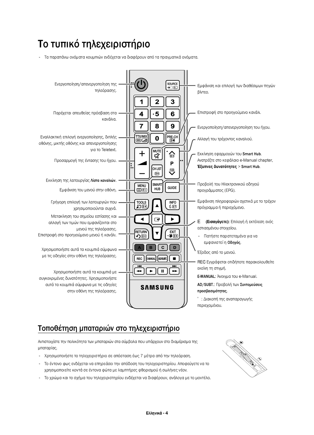 Samsung UE55JU6510SXXH Το τυπικό τηλεχειριστήριο, Τοποθέτηση μπαταριών στο τηλεχειριστήριο, Τηλεόρασης Βίντεο, Κανάλια 