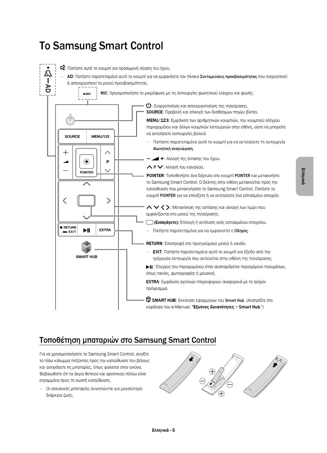 Samsung UE40JU6510SXXH, UE48JU6510SXXH manual Το Samsung Smart Control, Τοποθέτηση μπαταριών στο Samsung Smart Control 