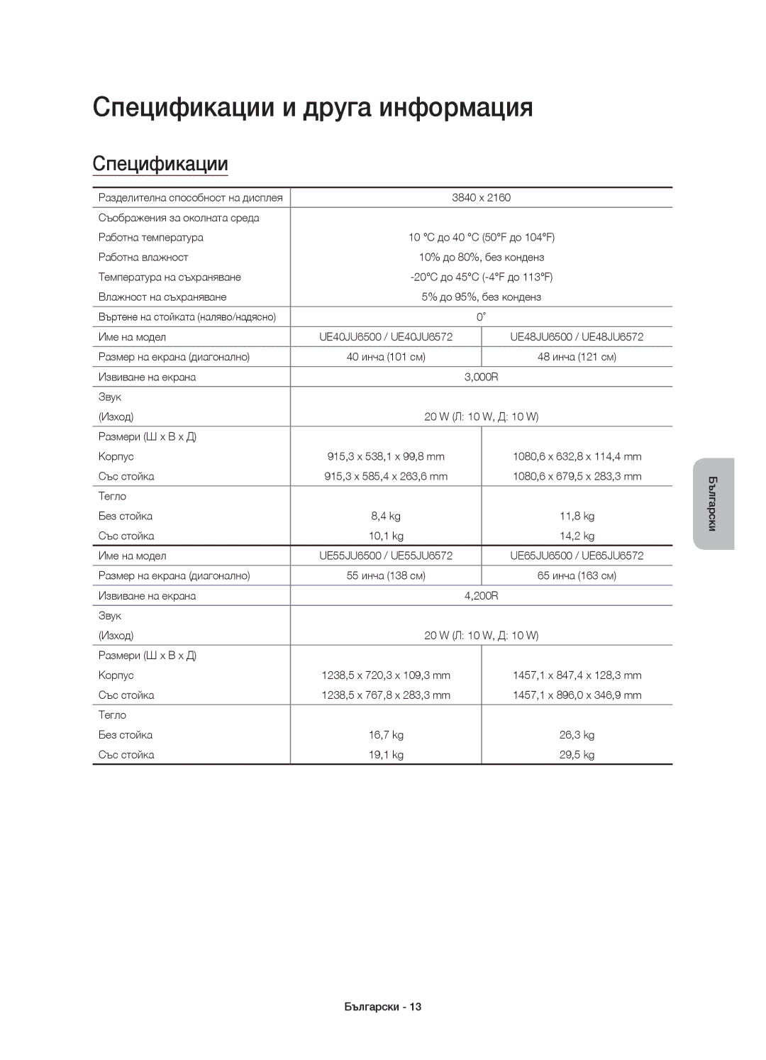 Samsung UE40JU6512UXXH, UE48JU6510SXXH, UE65JU6500WXXH, UE48JU6500WXXH, UE40JU6500WXXH manual Спецификации и друга информация 