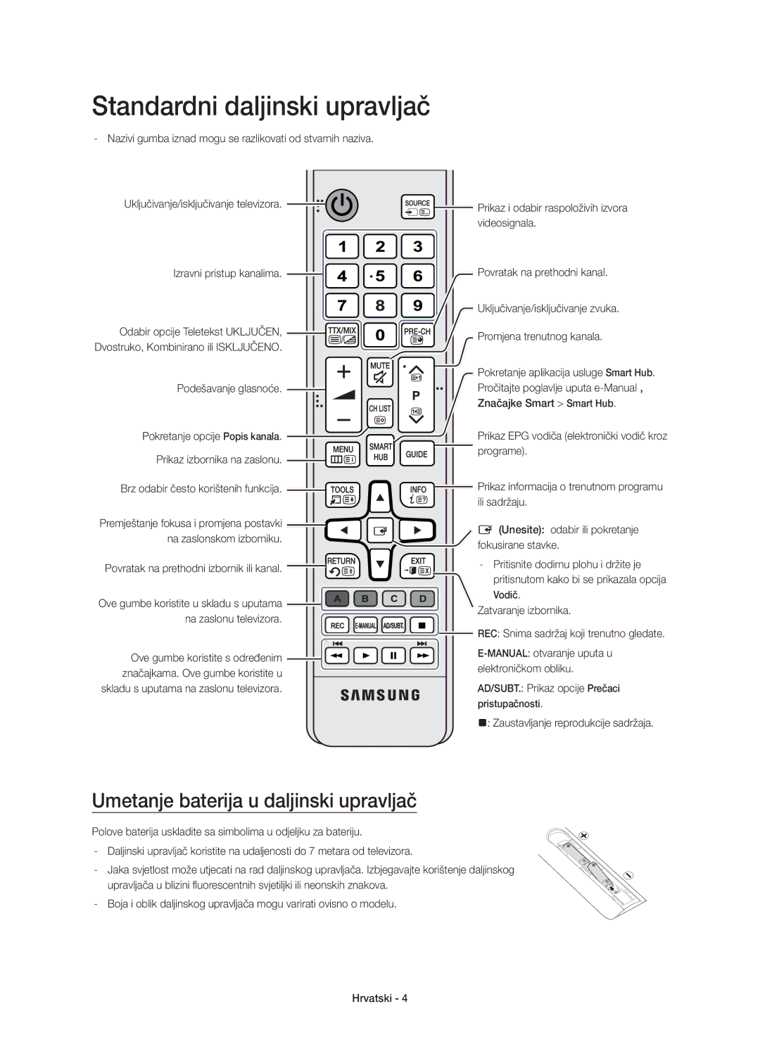 Samsung UE48JU6572UXXH, UE48JU6510SXXH manual Standardni daljinski upravljač, Umetanje baterija u daljinski upravljač 