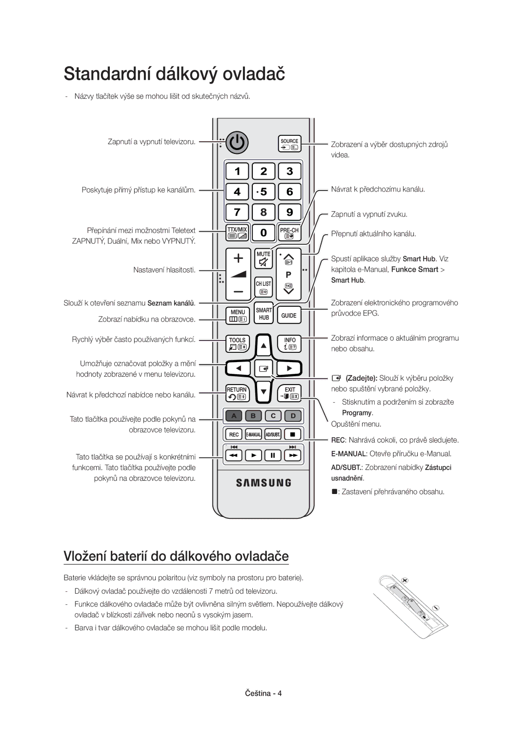 Samsung UE55JU6510SXXH, UE48JU6510SXXH, UE65JU6500WXXH Standardní dálkový ovladač, Vložení baterií do dálkového ovladače 