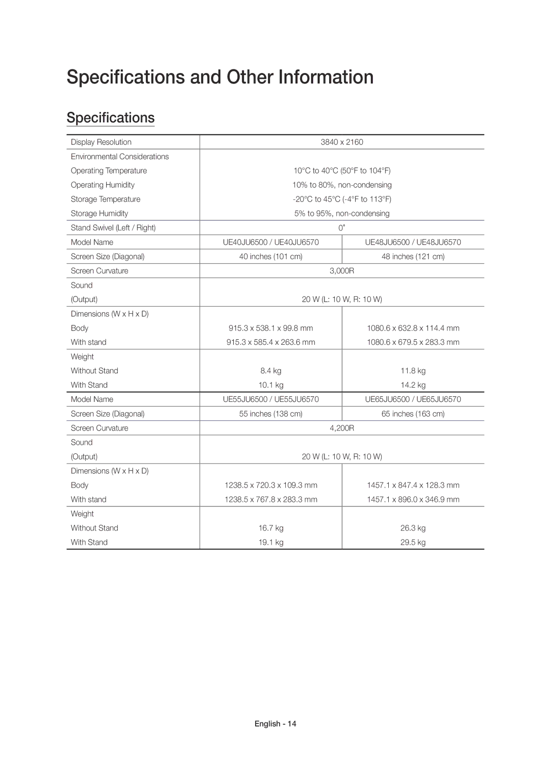 Samsung UE48JU6570UXZF, UE48JU6510SXXH, UE65JU6500WXXH, UE48JU6500WXXH, UE48JU6570UXTK Specifications and Other Information 