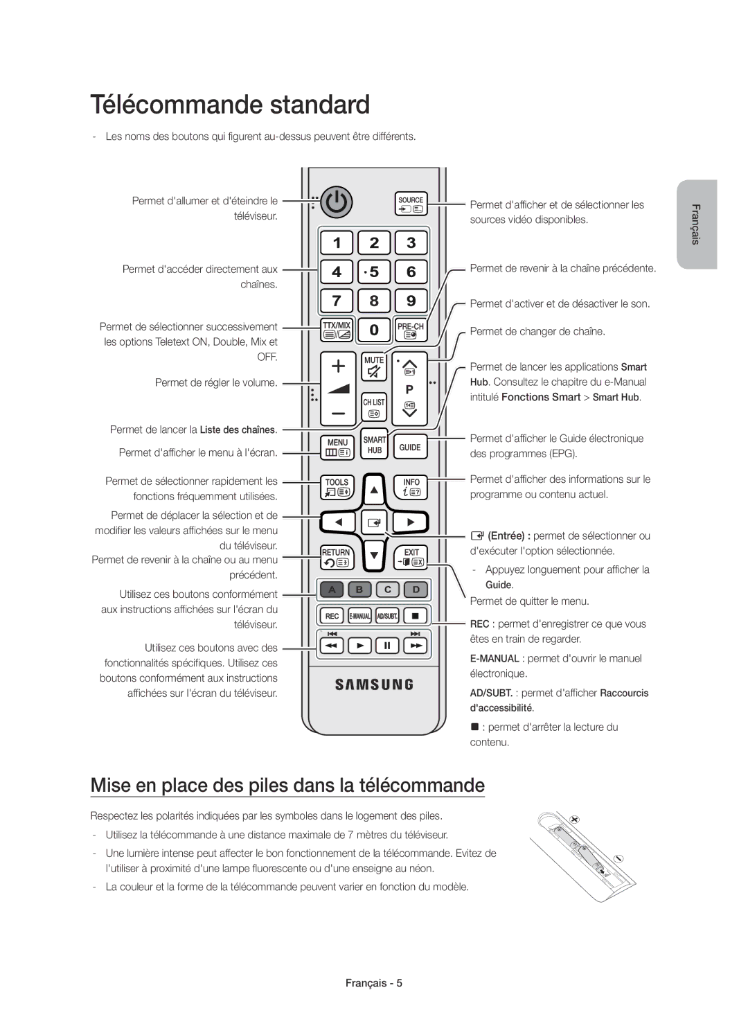 Samsung UE55JU6500KXXC Télécommande standard, Mise en place des piles dans la télécommande, Permet de régler le volume 