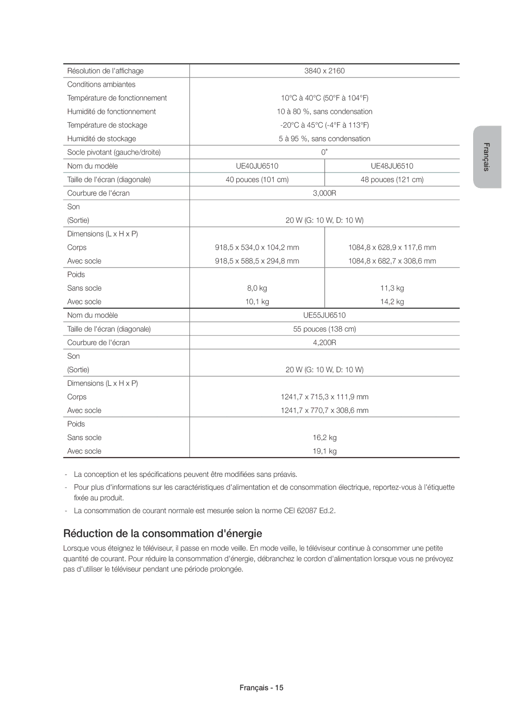 Samsung UE55JU6500WXXN, UE48JU6510SXXH, UE65JU6500WXXH, UE48JU6500WXXH, UE48JU6570UXTK Réduction de la consommation dénergie 