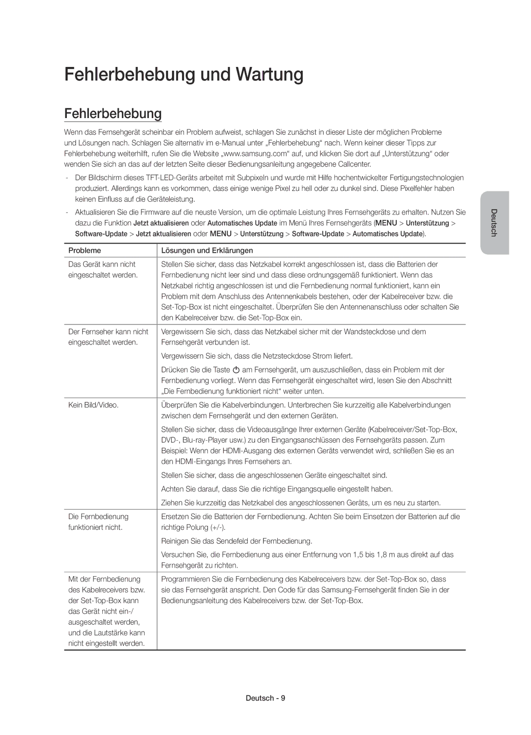 Samsung UE55JU6570UXTK, UE48JU6510SXXH, UE65JU6500WXXH, UE48JU6500WXXH, UE48JU6570UXTK manual Fehlerbehebung und Wartung 